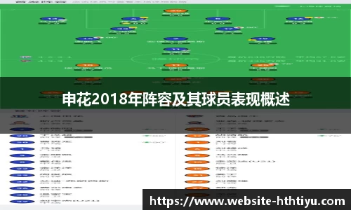 申花2018年阵容及其球员表现概述